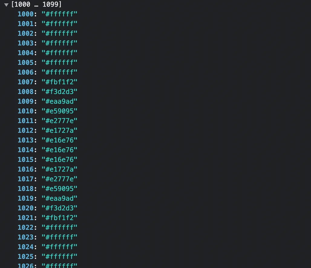 image of the generated array