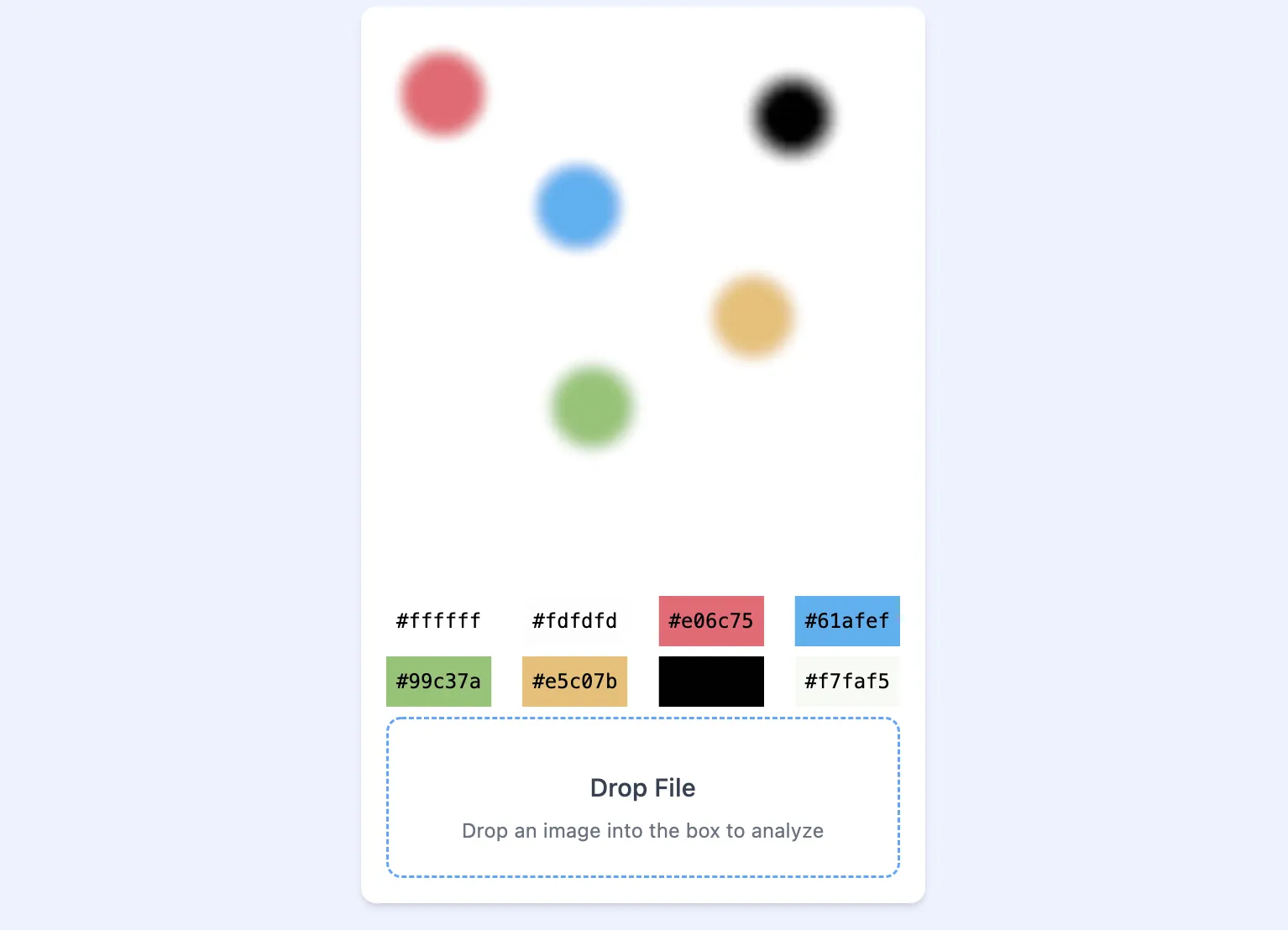 the complete image analysed on the page