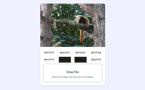 picture of a red panda sitting in a tree scanned by our analyser